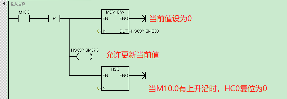 亿维自动化UN 200 SMART高速计数介绍