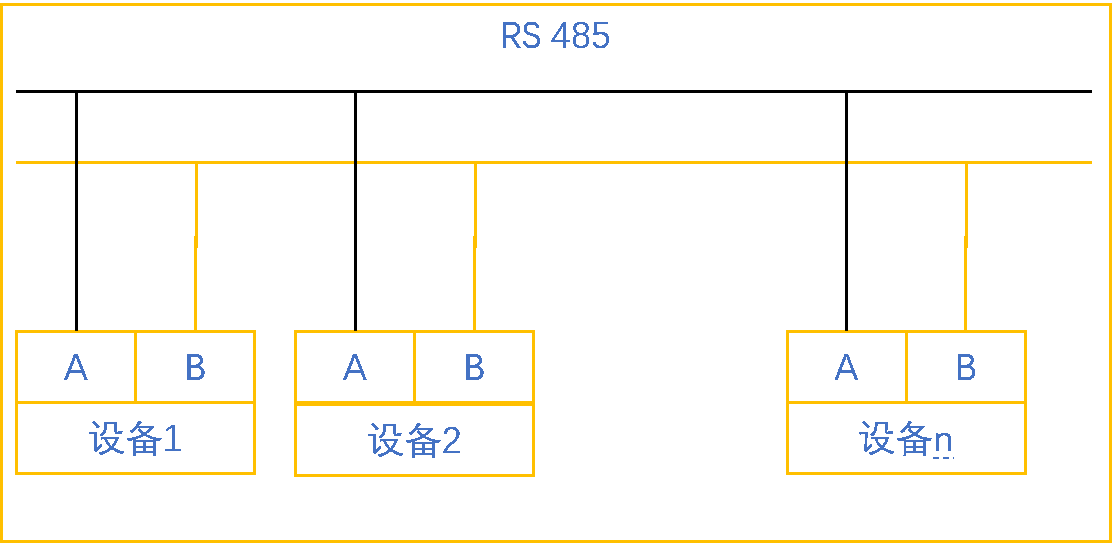 亿维自动化UN 200 SMART Modbus RTU快速入门