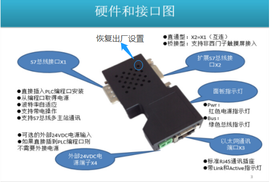 亿维MPI转以太网适配器应用入门（一）