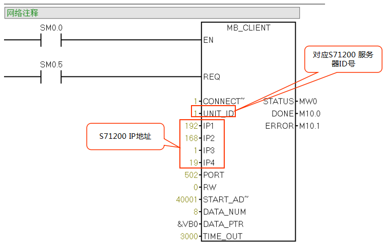 亿维自动化CPU124E与S71200组网通讯.jpg