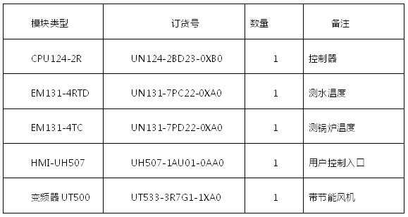 亿维自动化蓄热式电锅炉解决方案.jpg