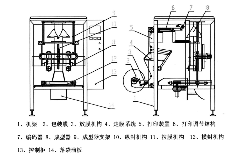 亿维自动化立式包装机解决方案.jpg